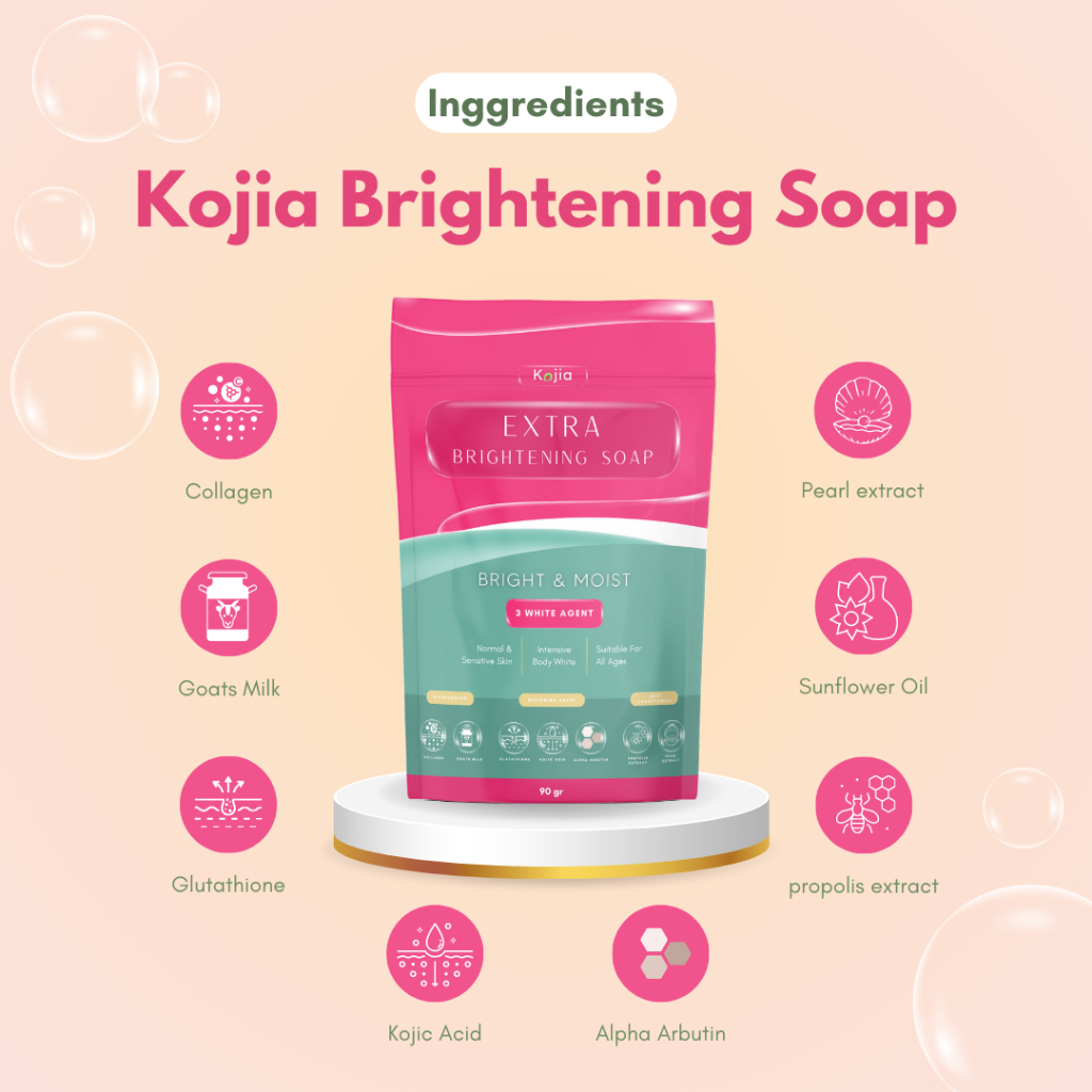 Kojia - Extra Brightening Soap | Sabun Pencerah Pemutih Badan Wajah Permanen Ampuh BPOM by rempahgadis