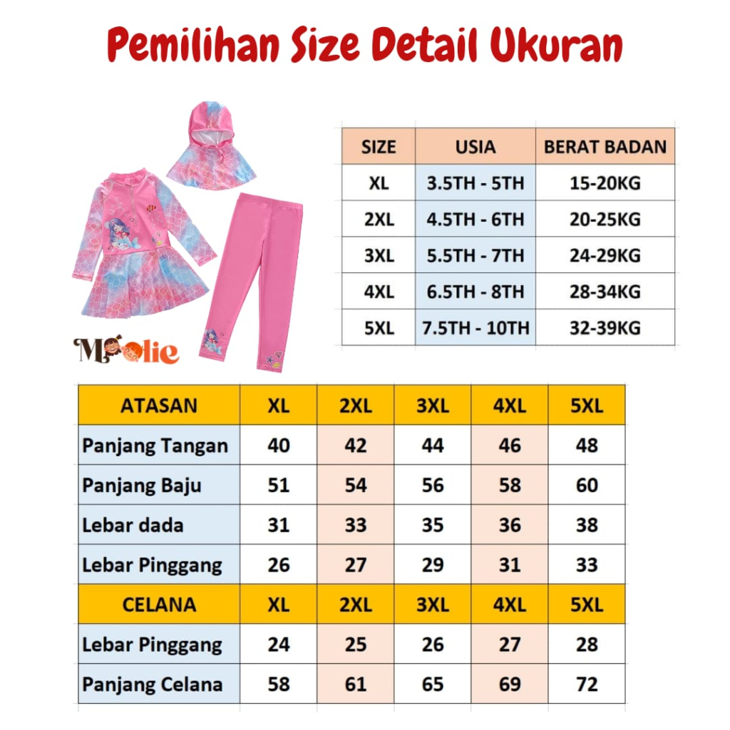 Moolie Baju Renang Anak Perempuan/ Baju Renang Anak Laki Laki