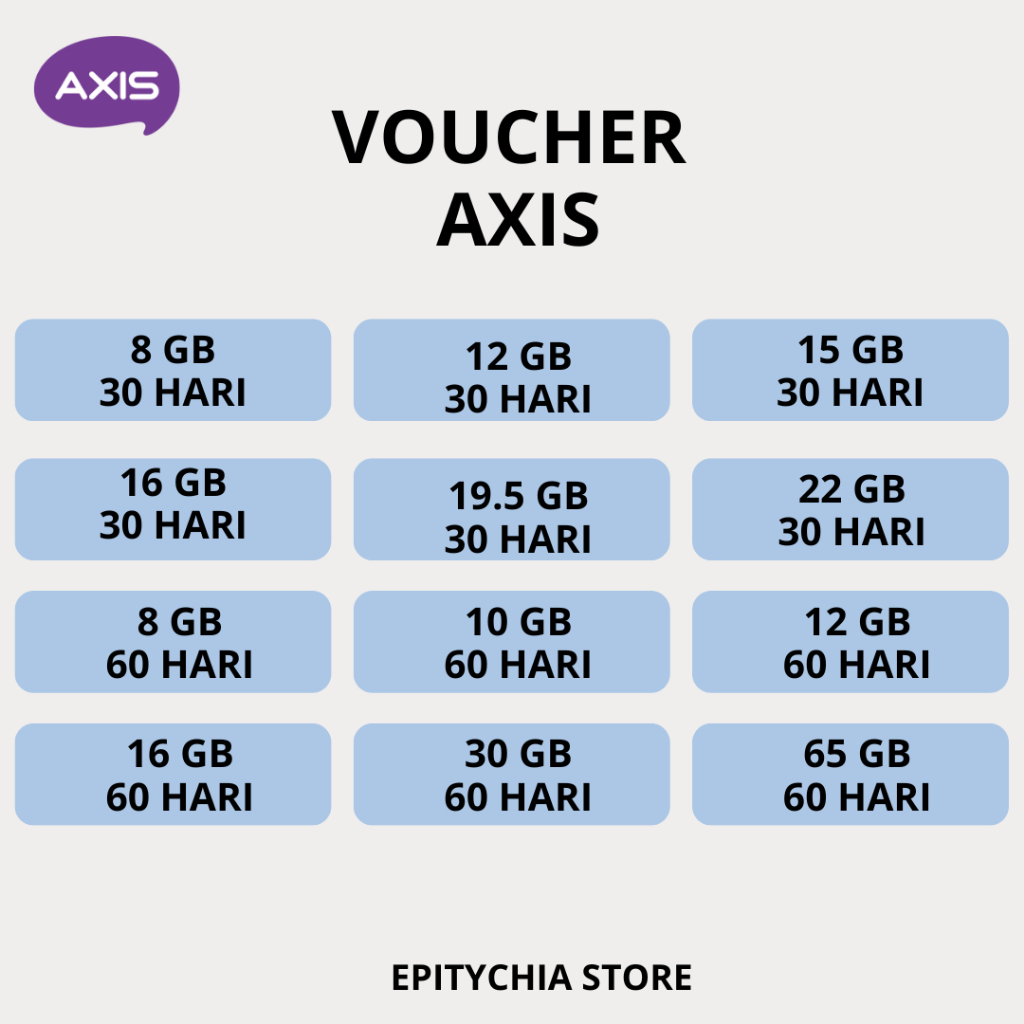 AXIS Paket Internet Axis Paket Data Voucher Axis