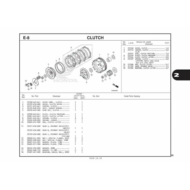 Rumah Kopling CB150R K45 Original 22121-K45-NL1 22350-K45-NL1