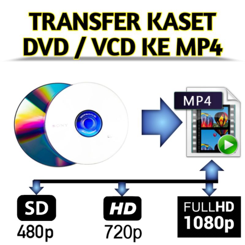 Jasa Transfer Video CD / VCD / DVD Ke MP4