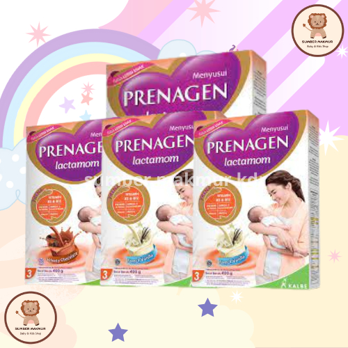PRENAGEN LACTAMOM