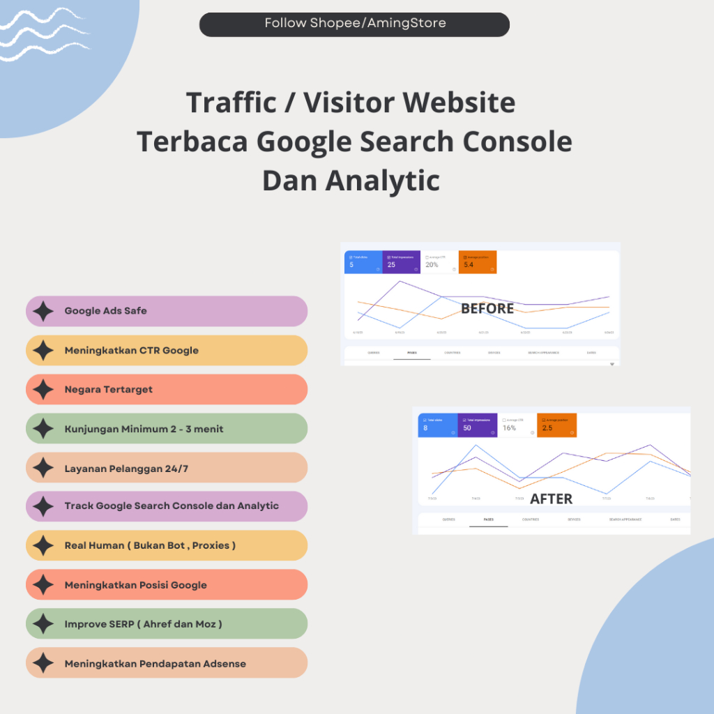 JASA 50 VIEW TRAFFIC Menaikan Rank website