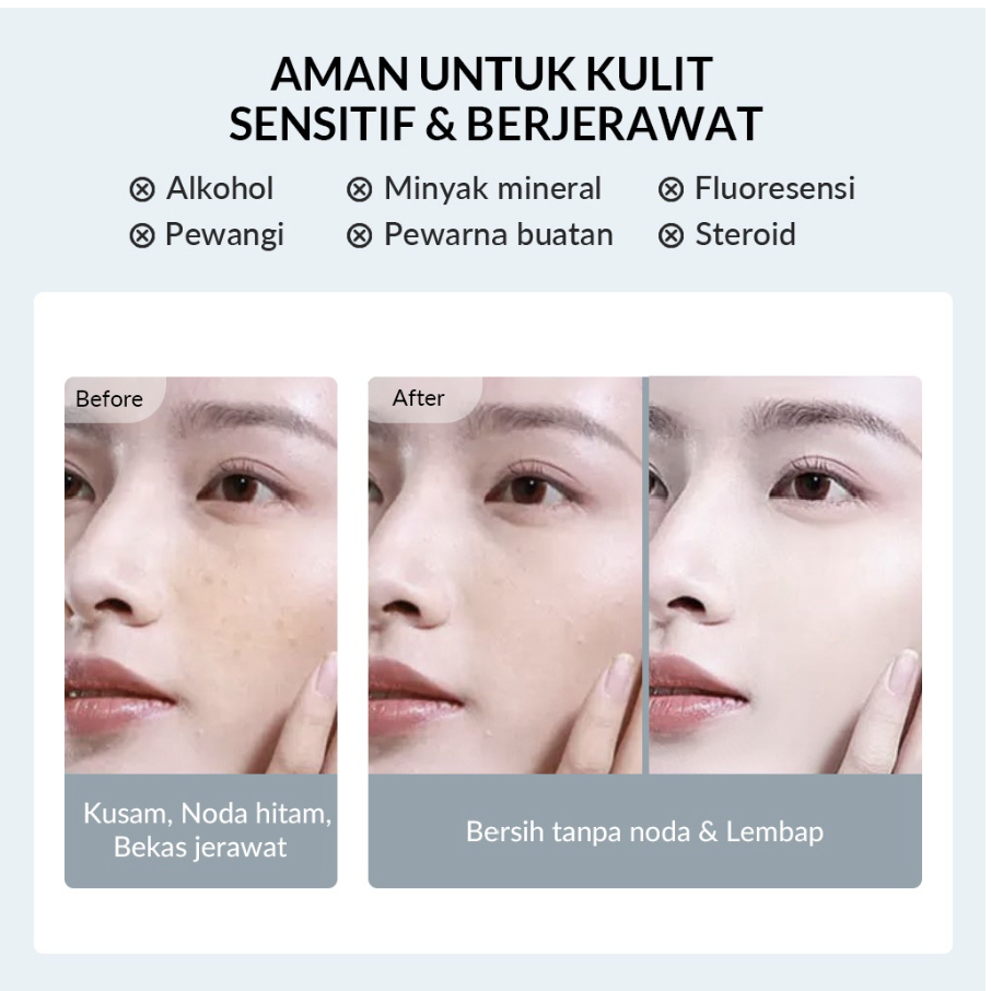 MFI - BIOAQUA Whitening Symwhite 377 Skincare Series