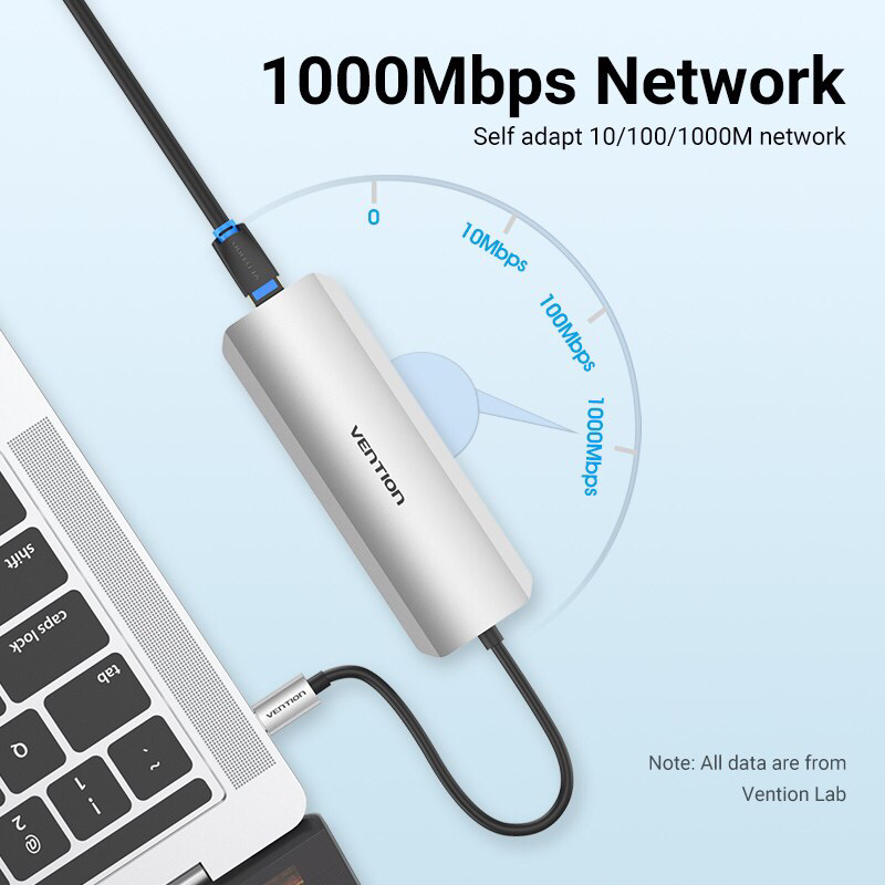 vention 9 in 1 usb c to hdmi lan gigabit usb hub type c - TOLHB