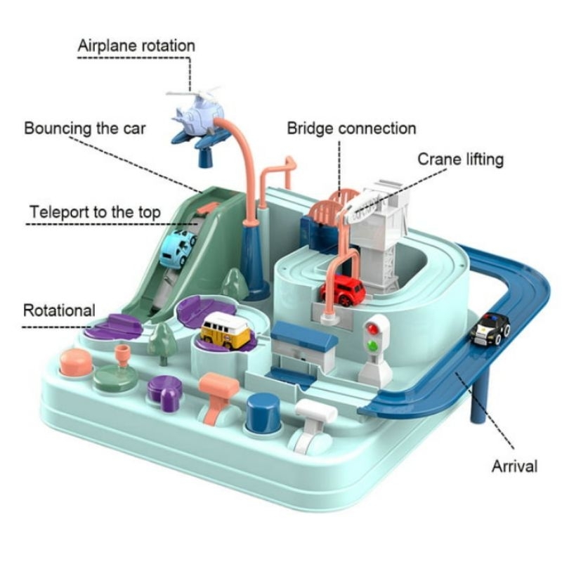 TOYS | Mainan Car Adventure /  Mainan Edukasi Anak / Car Track Mobil