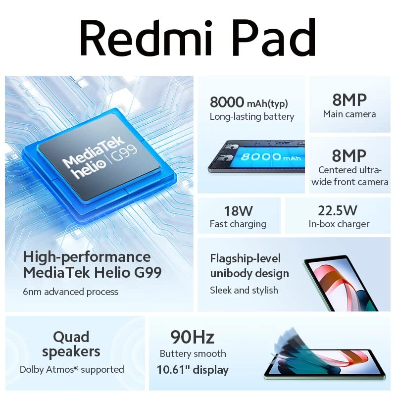 Xiaomi Redmi Pad 6GB+128GB Garansi Resmi Xiaomi 1 Tahun