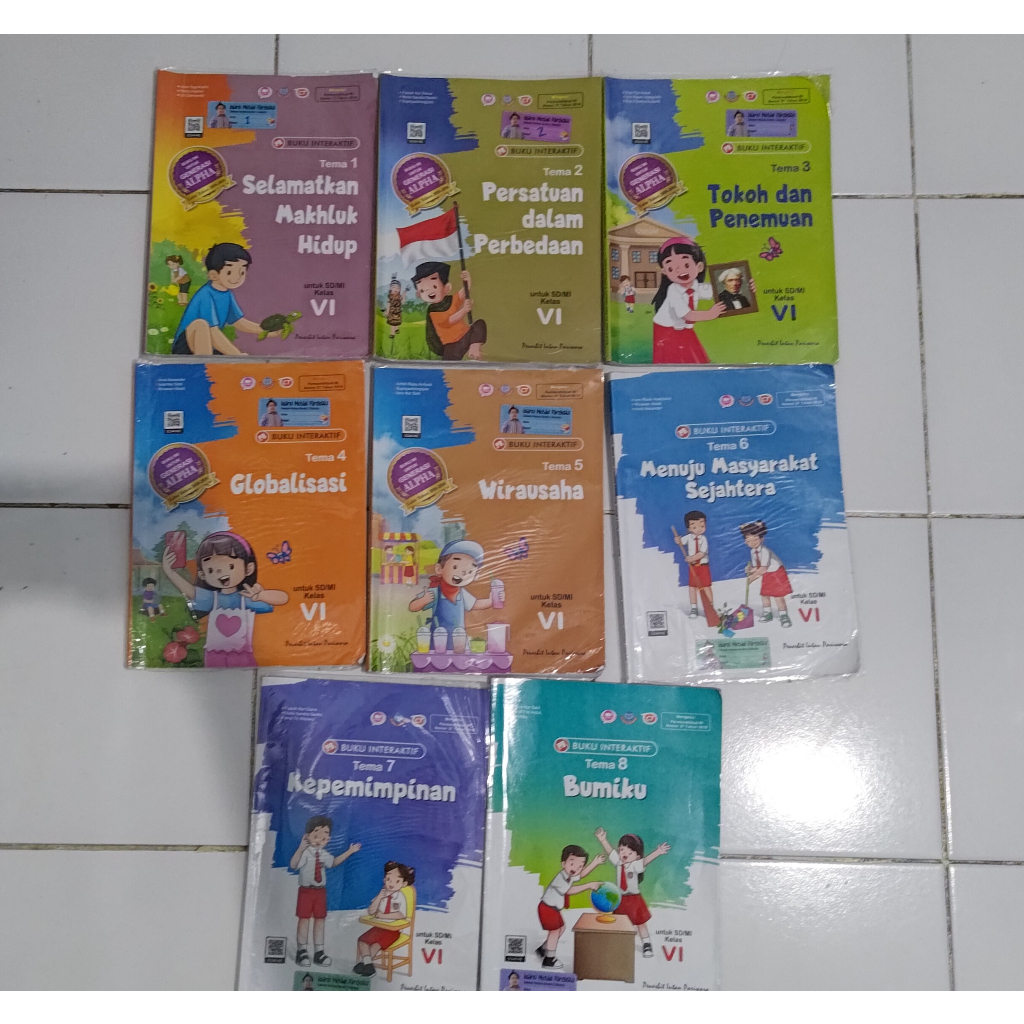 Buku LKS/PR SD Kelas 6 Tema 1-8 Intan Pariwara