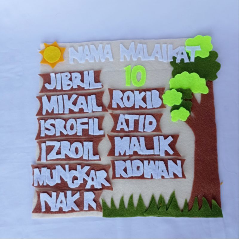 Hiasan Dinding Kelas Sekolah Nama-Nama Malaikat dari Kain flanel Murah