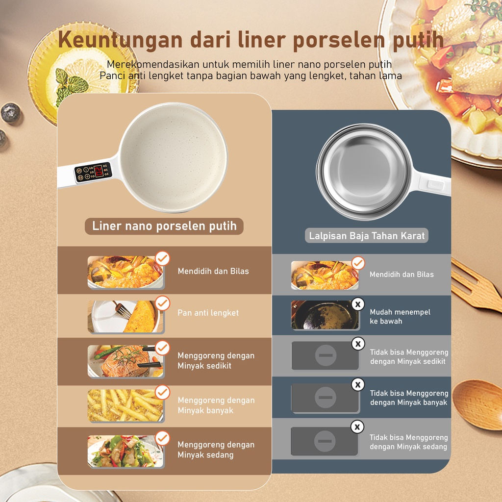 ADVANCE Panci Listrik 1.8L Panci Penggorengan Keramik Elektrik Free Steamer C-350