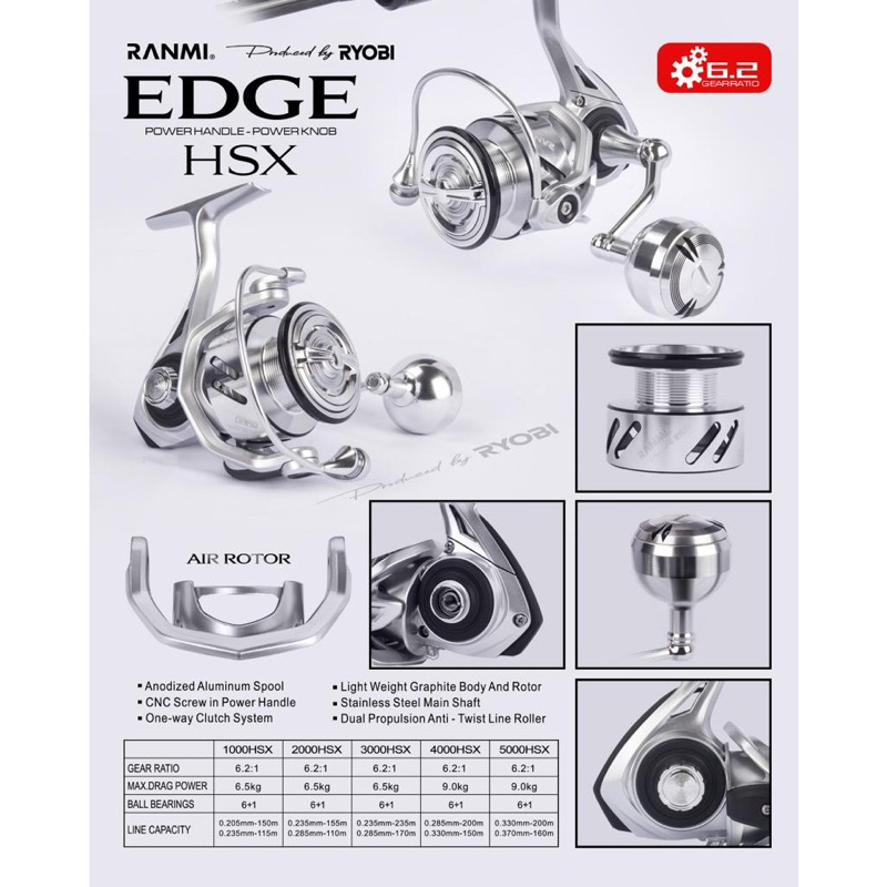 Reel Spinning Ryobi Ranmi Edge HSX SW New Air Rotor Technology
