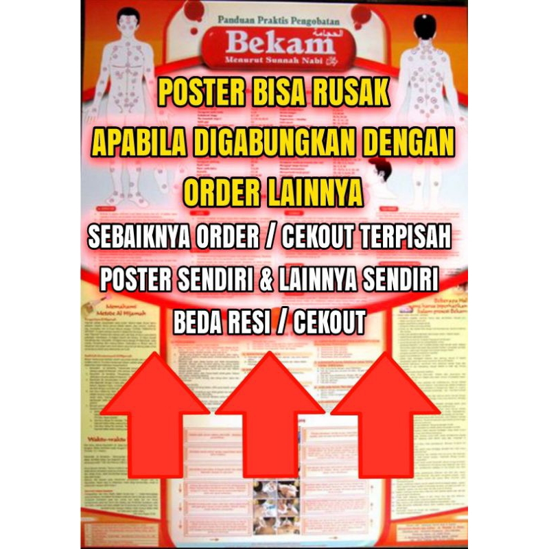 Poster Titik Bekam / Poster Hijamah / Poster Panduan Bekam