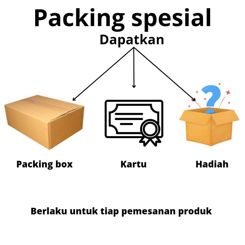 

Packing spesial