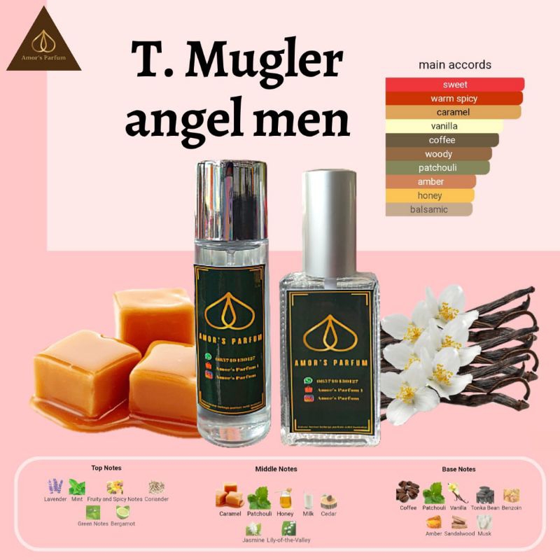 AMOR'S PARFUM THIERRY MUGHLER ANGEL MAN