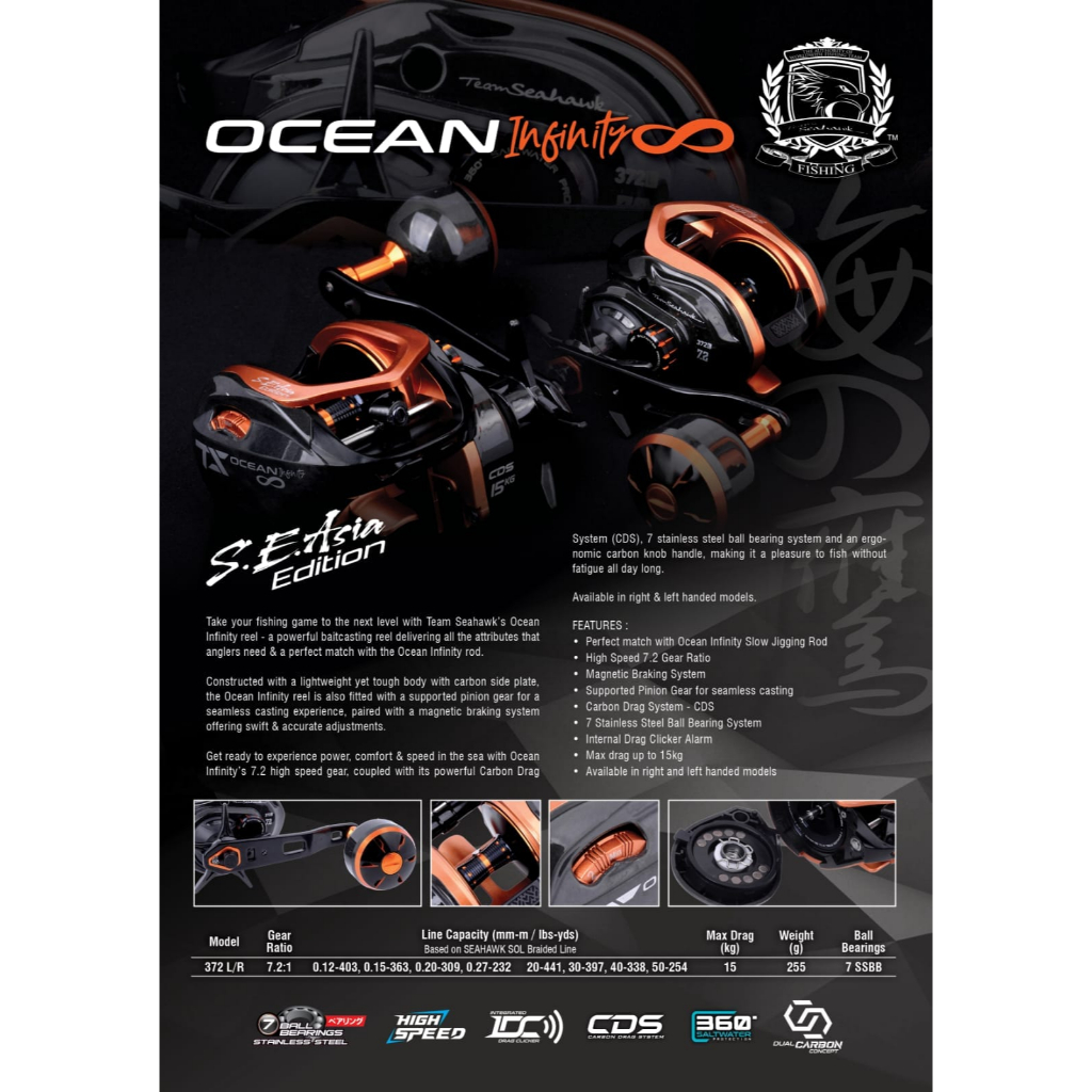 Reel OH / OVERHEAD TEAM SEAHAWK OCEAN INFINITY 372HSL (LEFT HANDLE)