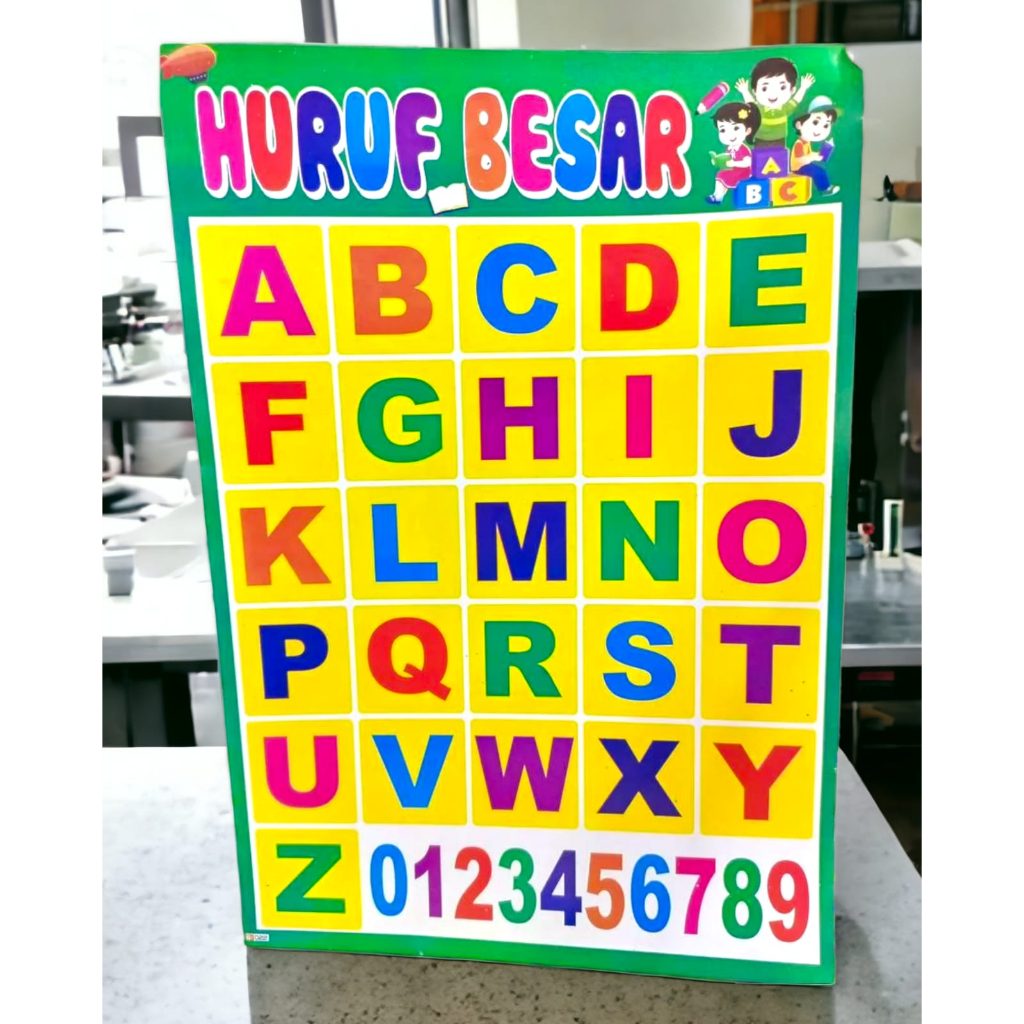 Poster Edukasi Anak Cara Shalat,Cara Wudhu,Abjad,Hijaiyah,Angkadll POSTER ABC / ANGKA huruf dan judu
