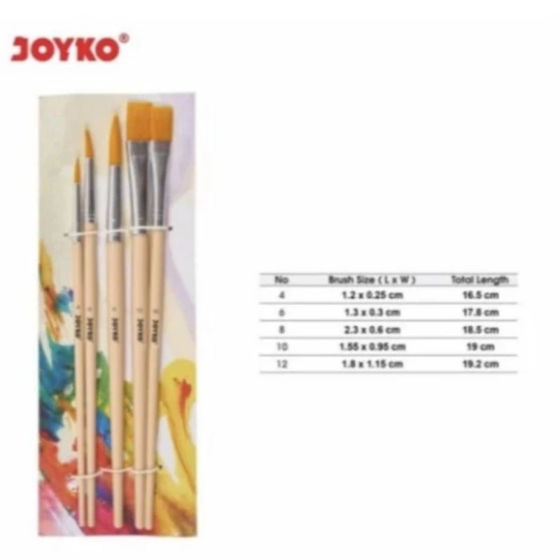 

Brush Kuas Cat Air Cat Minyak Lukis Acrylic Joyko BR-8