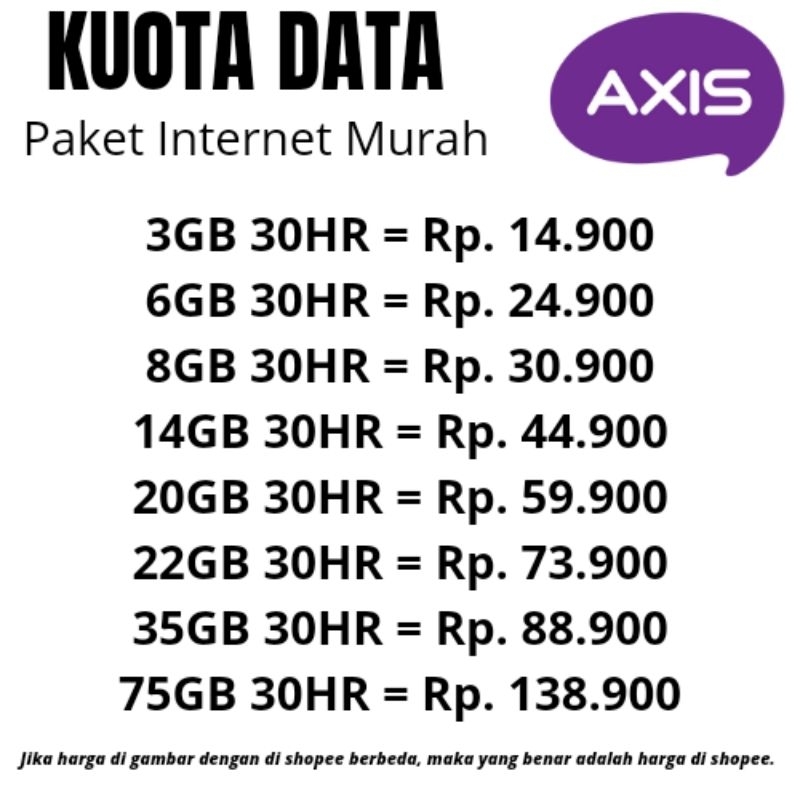 PROMO KUOTA DATA AXIS BRONET | PAKET INTERNET AXIS AIGO