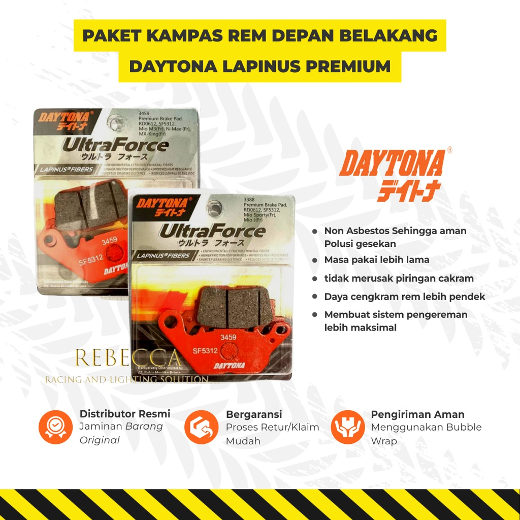 KAMPAS REM DAYTONA RACING PCX-ADV