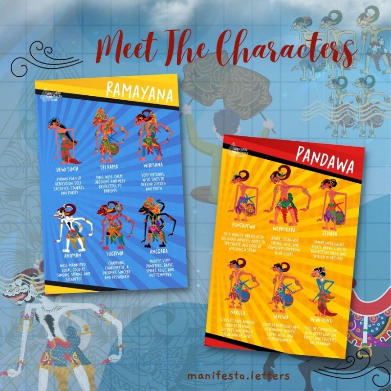 

Postcard Meet The Characters | Kartupos Pewayangan Jawa | Ramayana | Pandawa | Wayang