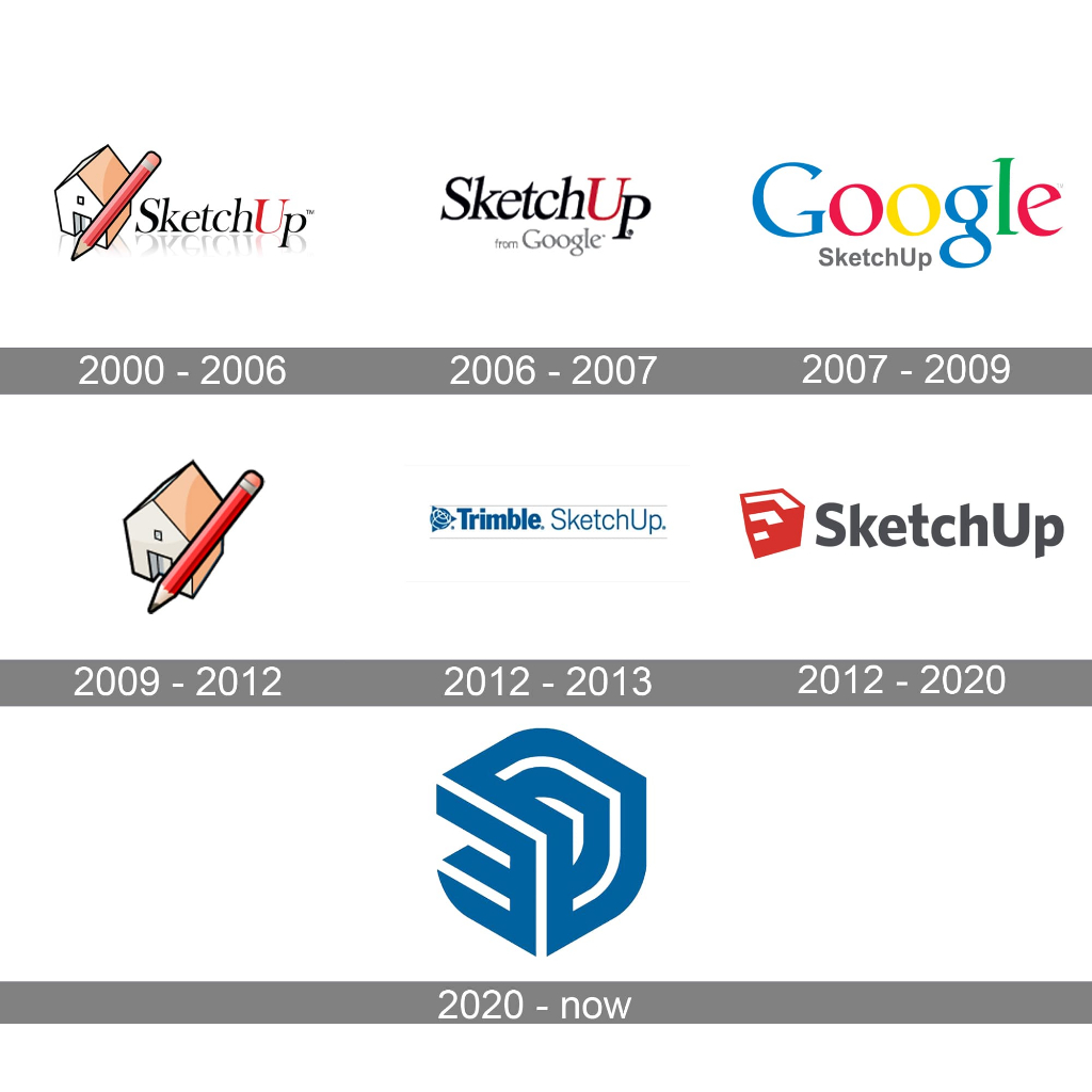 Software SketchUp Pro 2023 v23.0.367 x64 Multilingual