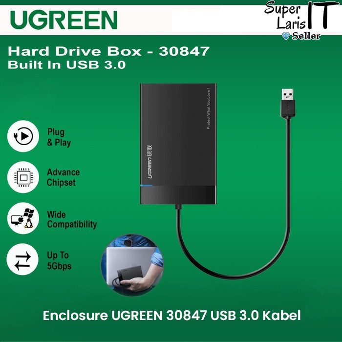 Case/Casing Enclosure UGREEN 30847 30848 HDD SSD USB 3.0 External/Portable