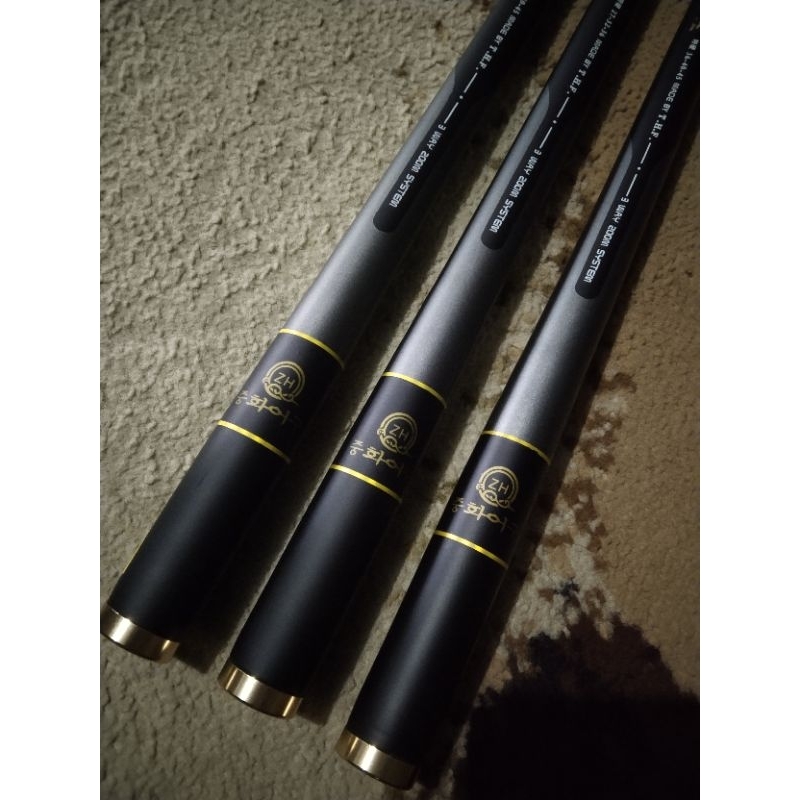 JORAN TEGEK IZUMI ZH 450