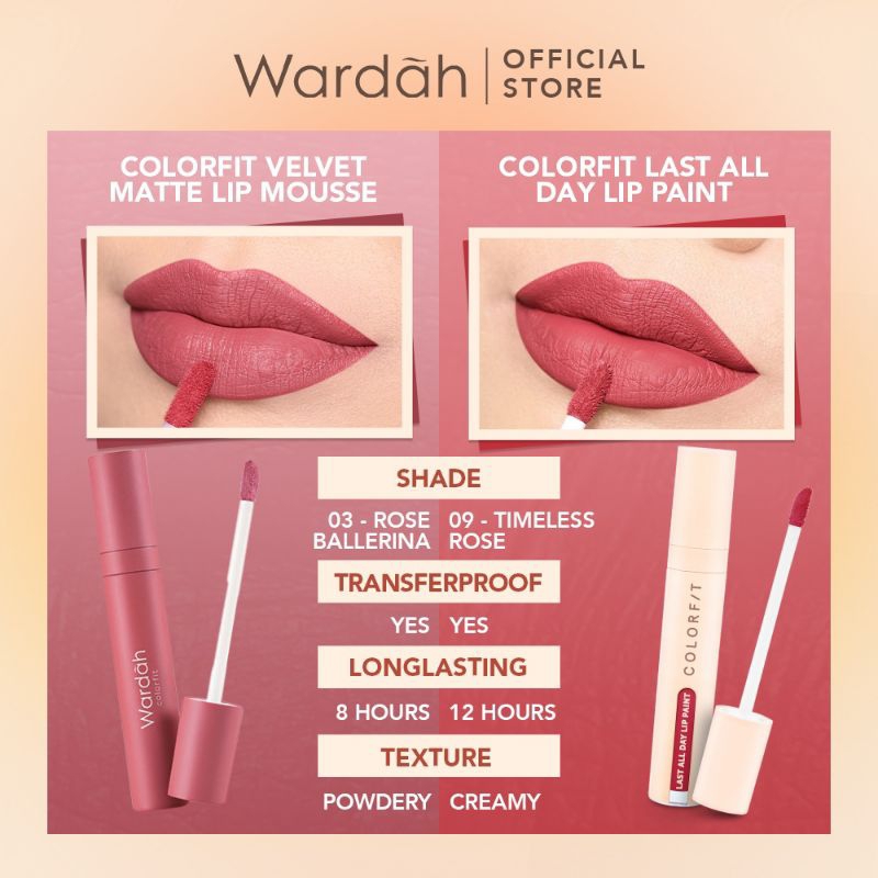 Wardah Colorfit Last All Day Lip Paint / Lip Cream / Lip Matte