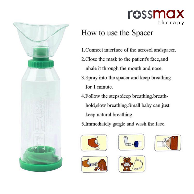 Rossmax Aerospacer AS-175 Aerochamber Corong Asma Aero Spacer Chamber AS175