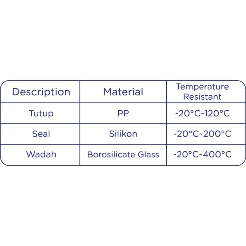 Baby Safe Food Glass Container 180ml 240ml FC006 FC008 kotak kaca