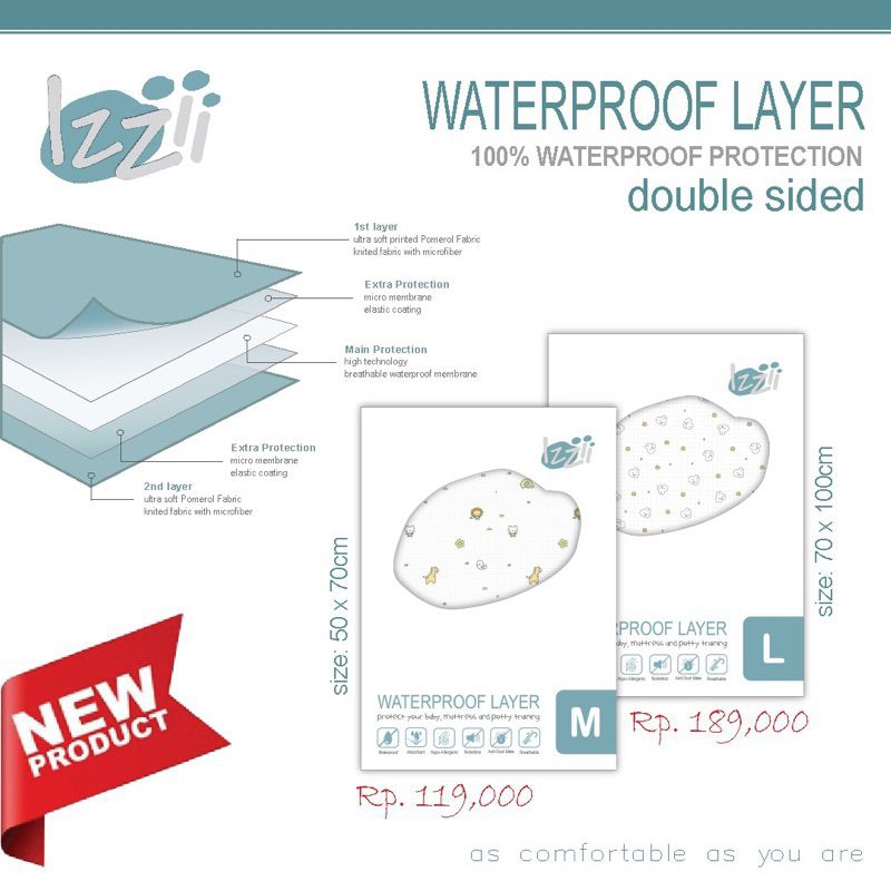 Izzii Waterproof Layer / Izzi By Dooglee waterproof Layer