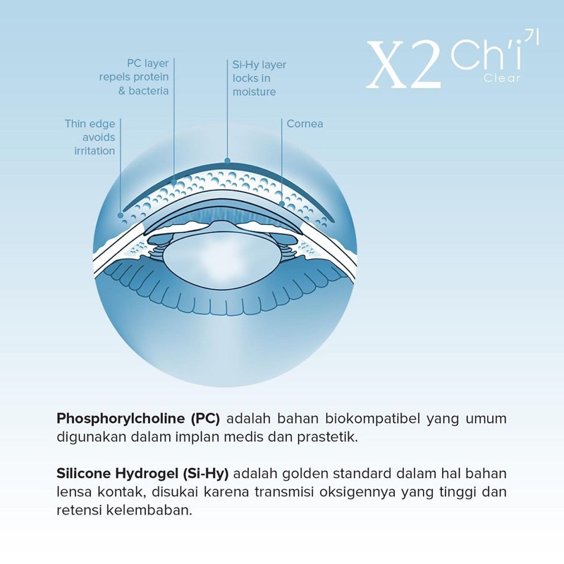 Softlens Bening X2 CHI Clear 14,2 MM Minus Natural Look / Soflen X2 CHI Clear / Soflen Premium X2 CH'I Clear / Softlens CH'I Clear / Softlens Bening Premium / Softlens Clear