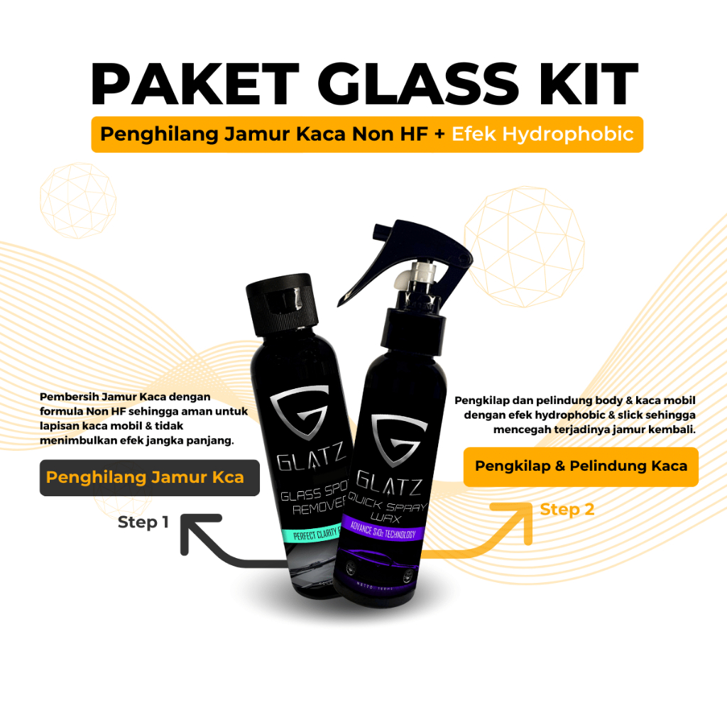 Pembersih Jamur Kaca Mobil Efek Daun Talas PAKET GLASS KIT Perawatan Kaca Mobil