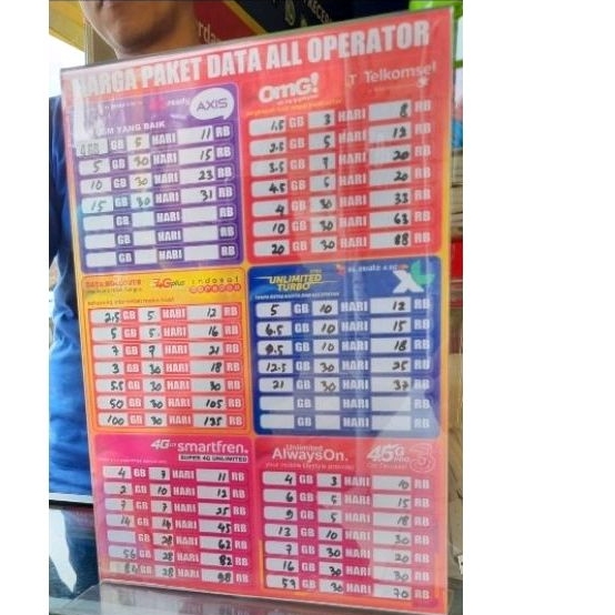 Pulsa & Paket Data Indosat