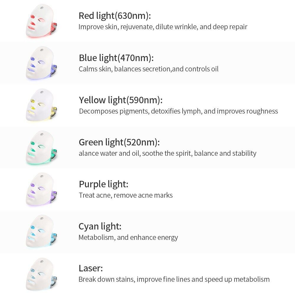 Masker LED PDT Light 7 Warna Led Mask Photon Therapy Alat Perawatan Wajah Penggunaan Pengisian Daya