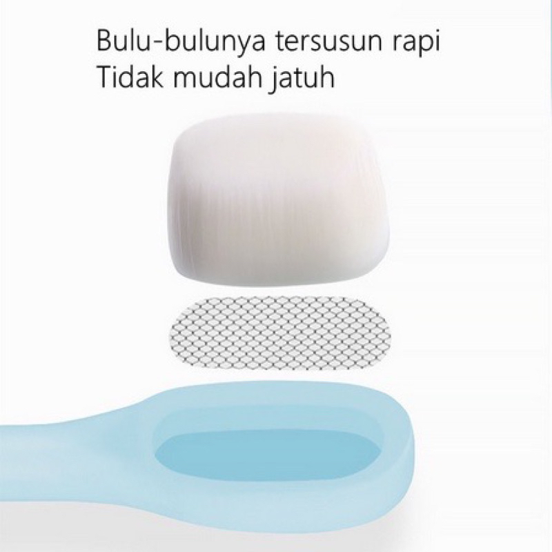 Sikat Gigi Anak Cotton Mini Soft Toothbrush Kids Sikat Gigi Anak Bayi Bulu Halus Round Brush Head Karakter Hewan Lucu RB4