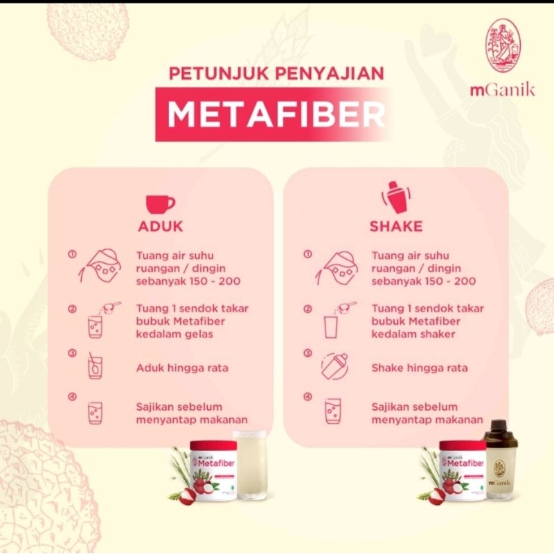 MGANIK 3PEPTIDE DAN METAFIBER LYCHEE