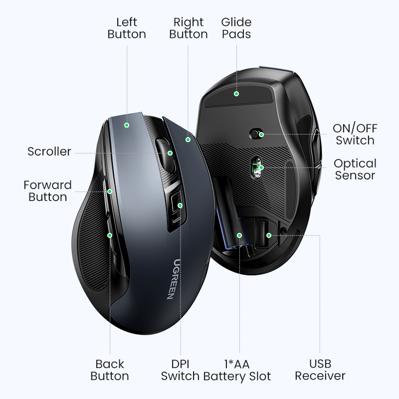 UGREEN Wireless Mouse Dual Mode Bluetooth 5.0 + 2.4G Silent Click