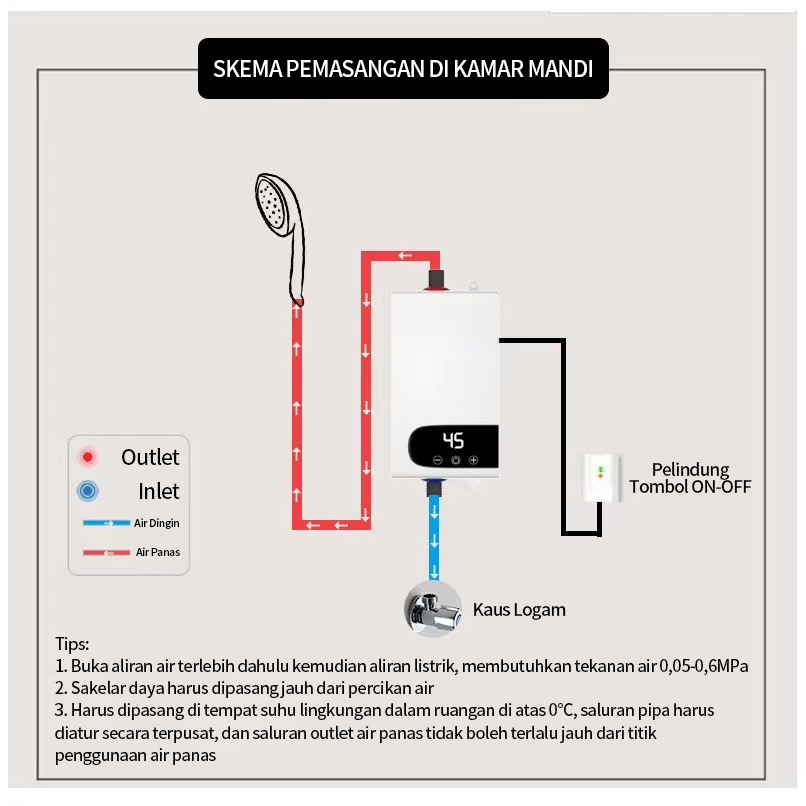 Inverter Water heater Suhu Konstan Panas Dalam 3 Detik / Pemanas air listrik instan yang dipasang di dinding