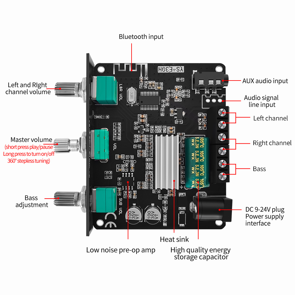 【YS-E30H】Dengan APP  2.1 Channel Bluetooth 5.1 Amplifier Papan Subwoofer Audio Amplifier Modul DC9-24V