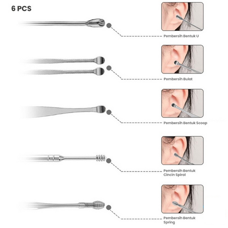 Korek Kuping Set Stainles Steel Anti Karat / Alat Pembersih Telinga / Korek Kuping Pembersih Kotoran Telinga / Ear Wax Picker Set 6pcs Mini Bag