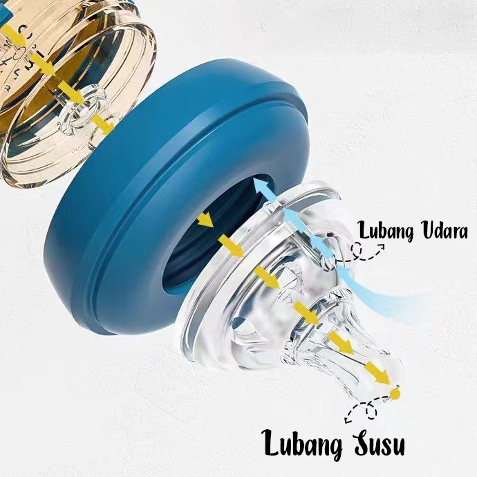 *COD* Botol Minum Bayi Zavanese 2in1& 3in 1 Dot dan Sedotan 240 & 300 ml Training Cup Karakter BPA Free-6