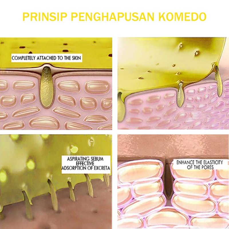 Komedo/Masker Komedo Ampuh Masker penghilang komedo 80g Blackhead Mask Pell Of Masker Wajah Wash off Mask、PENGHILANG KOMEDO MEMBANDEL、BEKAS JERAWAT