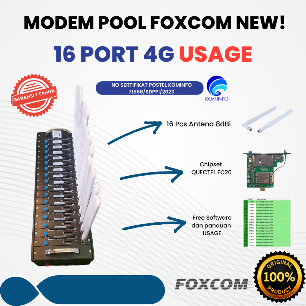 MODEM FOXCOM 16 PORT 4G USAGE DATA | MODEM 4G | SUPPORT NEW-IMEI | SUPPORT SMART ACT