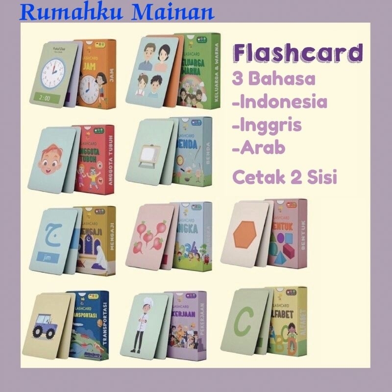 FLASHCARD KARTU PINTAR MAINAN EDUKASI ANAK