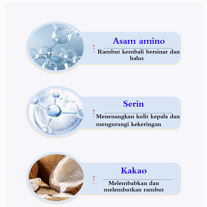 Obat ketombe Sampo ketombe Obat Ketombe Rambut Rontok Berkerak Sampo 300ML Efesiensi menghilangkan ketombe/Cepat anti gatal/Memuluskan rambut/Menjaga kulit kepala