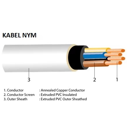 [HAEBOT] Kabel Listrik Engkel NYM 2 x 2.5 Putih isi 2 Per 1 Meter Eceran Audio Cable Indoor Putih 300/500V