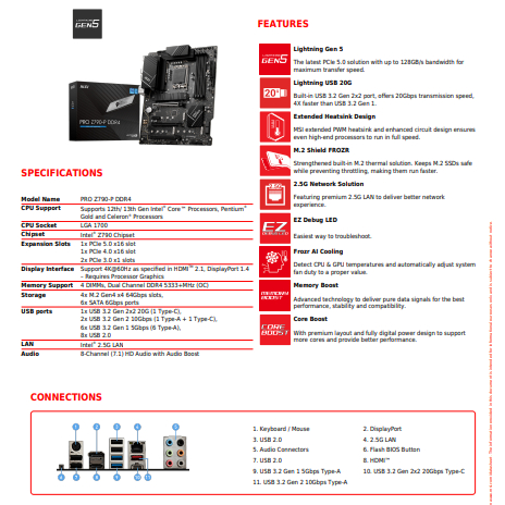 MSI PRO Z790-P DDR4 | Intel Z790 LGA 1700 DDR4 ATX