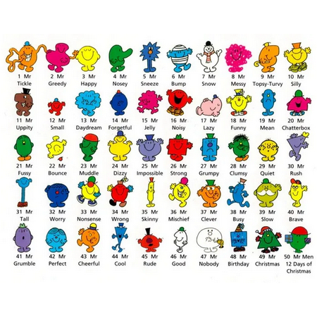 Mr Men and Little Miss The Complete Collection by Roger Hargreaves Buku Impor Edukasi Anak Imported Education Book