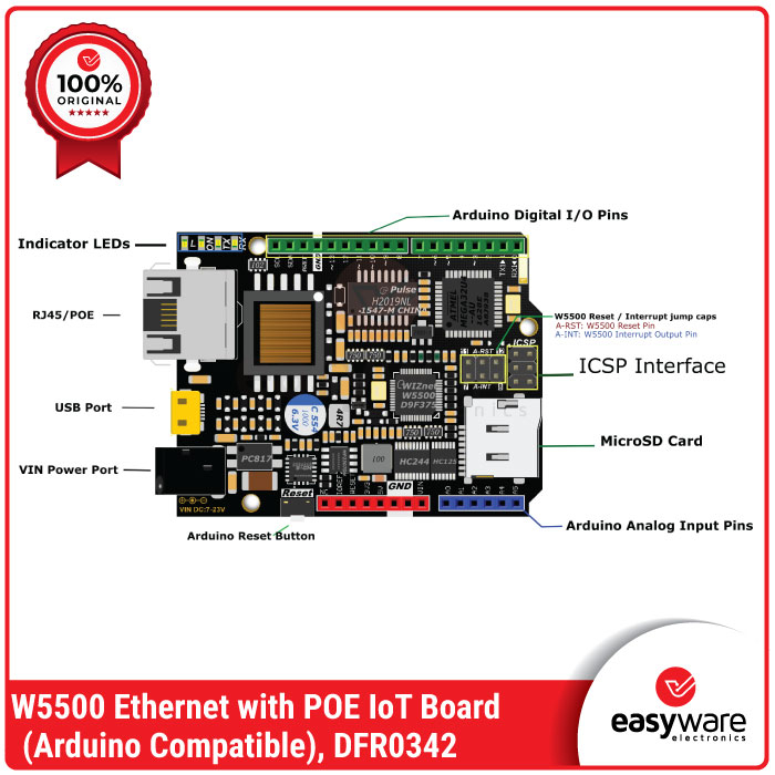 DFRobot W5500 Ethernet with POE IoT Board V2.0 (Arduino Compatible)